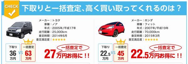 ジムニーシエラ値引き